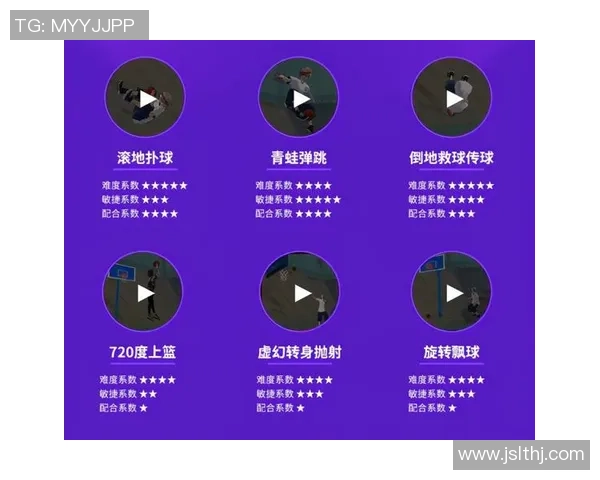 小高带你领略街头篮球的魅力与技巧，畅享激情与乐趣的完美结合