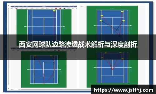 西安网球队边路渗透战术解析与深度剖析